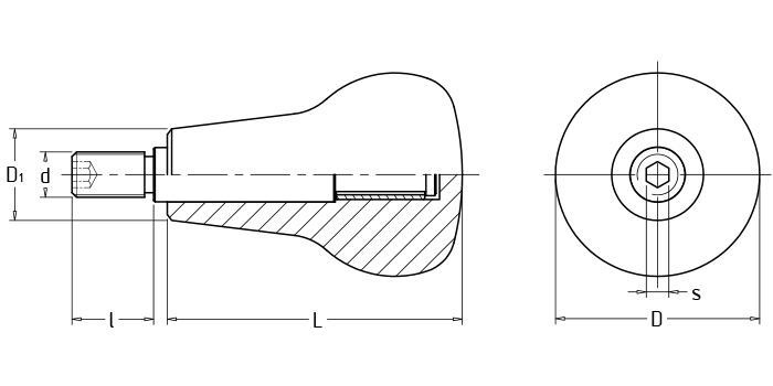 轉(zhuǎn)動手柄