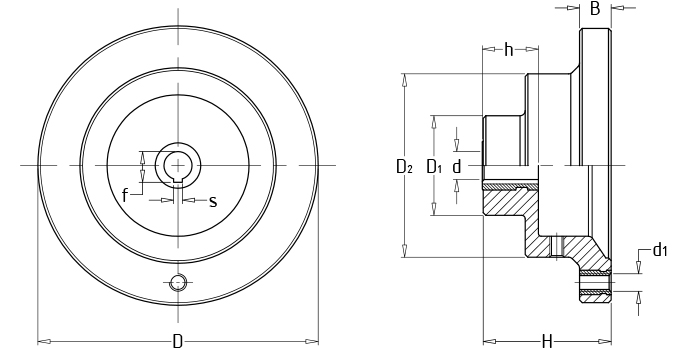 滿幅表盤(pán)手輪